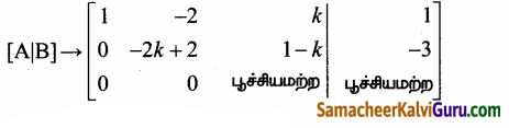 Samacheer Kalvi 12th Maths Guide Chapter 1 அணிகள் மற்றும் அணிக்கோவைகளின் பயன்பாடுகள் Ex 1.6 80