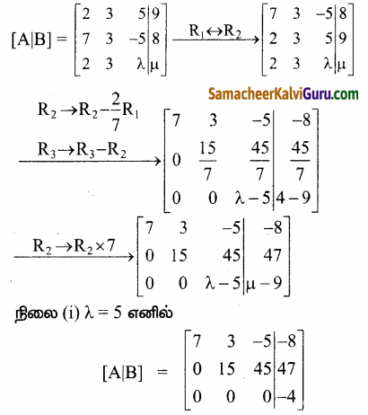 Samacheer Kalvi 12th Maths Guide Chapter 1 அணிகள் மற்றும் அணிக்கோவைகளின் பயன்பாடுகள் Ex 1.6 85