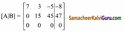 Samacheer Kalvi 12th Maths Guide Chapter 1 அணிகள் மற்றும் அணிக்கோவைகளின் பயன்பாடுகள் Ex 1.6 89