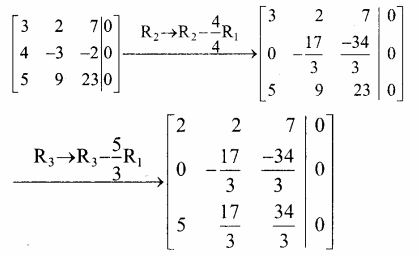 Samacheer Kalvi 12th Maths Guide Chapter 1 அணிகள் மற்றும் அணிக்கோவைகளின் பயன்பாடுகள் Ex 1.7 1