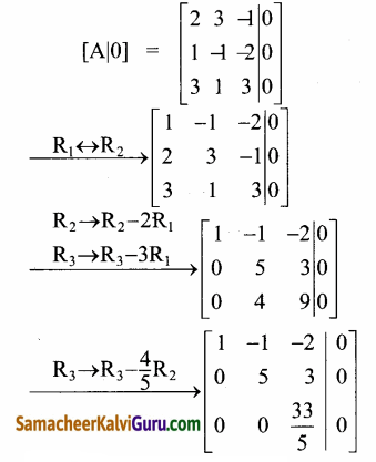 Samacheer Kalvi 12th Maths Guide Chapter 1 அணிகள் மற்றும் அணிக்கோவைகளின் பயன்பாடுகள் Ex 1.7 30