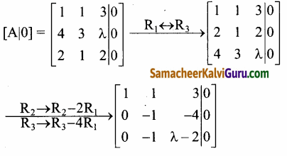 Samacheer Kalvi 12th Maths Guide Chapter 1 அணிகள் மற்றும் அணிக்கோவைகளின் பயன்பாடுகள் Ex 1.7 34