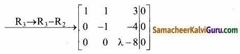 Samacheer Kalvi 12th Maths Guide Chapter 1 அணிகள் மற்றும் அணிக்கோவைகளின் பயன்பாடுகள் Ex 1.7 35