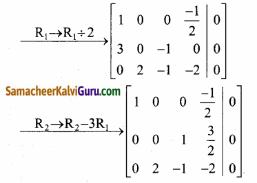 Samacheer Kalvi 12th Maths Guide Chapter 1 அணிகள் மற்றும் அணிக்கோவைகளின் பயன்பாடுகள் Ex 1.7 61
