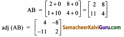 Samacheer Kalvi 12th Maths Guide Chapter 1 அணிகள் மற்றும் அணிக்கோவைகளின் பயன்பாடுகள் Ex 1.8 20