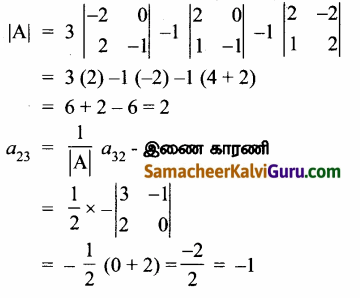 Samacheer Kalvi 12th Maths Guide Chapter 1 அணிகள் மற்றும் அணிக்கோவைகளின் பயன்பாடுகள் Ex 1.8 22