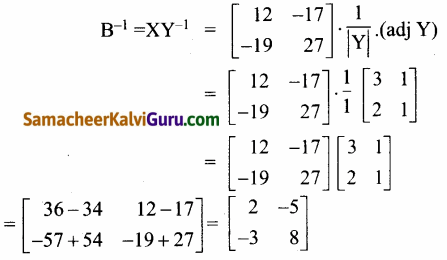 Samacheer Kalvi 12th Maths Guide Chapter 1 அணிகள் மற்றும் அணிக்கோவைகளின் பயன்பாடுகள் Ex 1.8 24