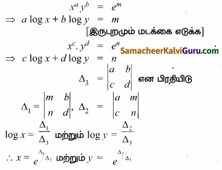 Samacheer Kalvi 12th Maths Guide Chapter 1 அணிகள் மற்றும் அணிக்கோவைகளின் பயன்பாடுகள் Ex 1.8 63
