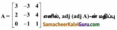 Samacheer Kalvi 12th Maths Guide Chapter 1 அணிகள் மற்றும் அணிக்கோவைகளின் பயன்பாடுகள் Ex 1.8 77