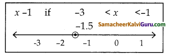 Samacheer Kalvi 12th Maths Guide Chapter 1 உறவுகளும் சார்புகளும் Ex 1.4 12