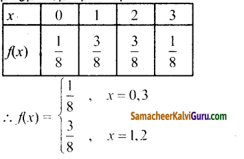 Samacheer Kalvi 12th Maths Guide Chapter 11 நிகழ்தகவு பரவல்கள் Ex 11.2 1
