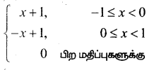 Samacheer Kalvi 12th Maths Guide Chapter 11 நிகழ்தகவு பரவல்கள் Ex 11.3 12