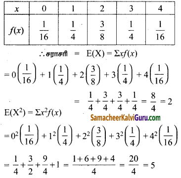 Samacheer Kalvi 12th Maths Guide Chapter 11 நிகழ்தகவு பரவல்கள் Ex 11.4 11