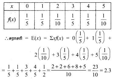 Samacheer Kalvi 12th Maths Guide Chapter 11 நிகழ்தகவு பரவல்கள் Ex 11.4 2