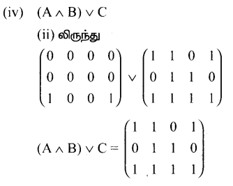 Samacheer Kalvi 12th Maths Guide Chapter 12 தனிநிலைக் கணிதம் Ex 12.1 10