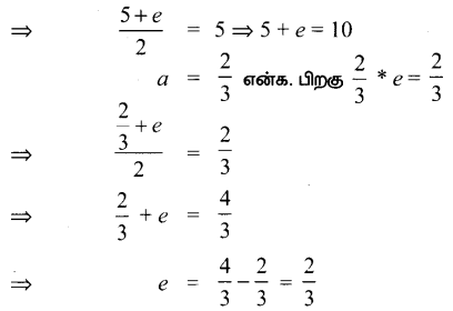 Samacheer Kalvi 12th Maths Guide Chapter 12 தனிநிலைக் கணிதம் Ex 12.1 3
