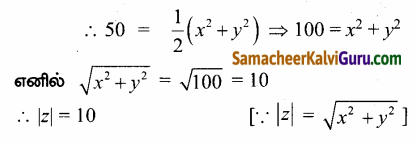 Samacheer Kalvi 12th Maths Guide Chapter 2 கலப்பு எண்கள் Ex 2.5 31