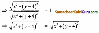 Samacheer Kalvi 12th Maths Guide Chapter 2 கலப்பு எண்கள் Ex 2.6 1