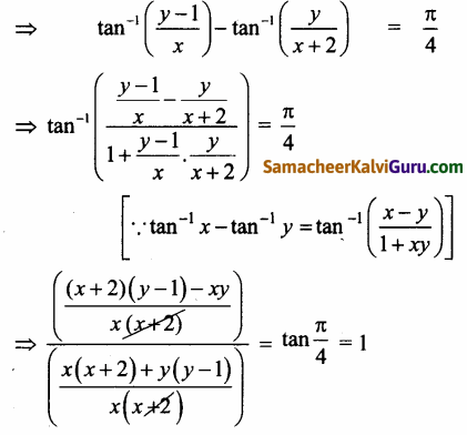 Samacheer Kalvi 12th Maths Guide Chapter 2 கலப்பு எண்கள் Ex 2.7 40