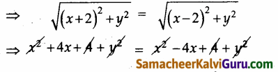 Samacheer Kalvi 12th Maths Guide Chapter 2 கலப்பு எண்கள் Ex 2.9 64