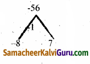 Samacheer Kalvi 12th Maths Guide Chapter 3 சமன்பாட்டியல் Ex 3.4 2