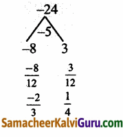 Samacheer Kalvi 12th Maths Guide Chapter 3 சமன்பாட்டியல் Ex 3.5 21