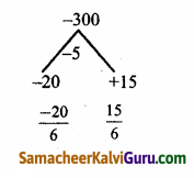 Samacheer Kalvi 12th Maths Guide Chapter 3 சமன்பாட்டியல் Ex 3.5 49