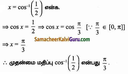 Samacheer Kalvi 12th Maths Guide Chapter 4 நேர்மாறு முக்கோணவியல் சார்புகள் Ex 4.2 21
