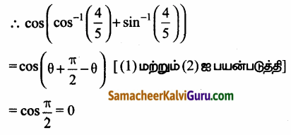 Samacheer Kalvi 12th Maths Guide Chapter 4 நேர்மாறு முக்கோணவியல் சார்புகள் Ex 4.2 24.2