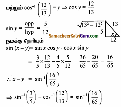 Samacheer Kalvi 12th Maths Guide Chapter 4 நேர்மாறு முக்கோணவியல் சார்புகள் Ex 4.5 26