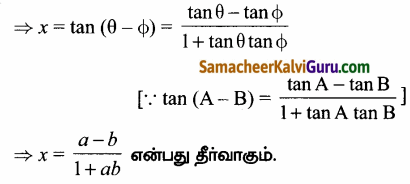 Samacheer Kalvi 12th Maths Guide Chapter 4 நேர்மாறு முக்கோணவியல் சார்புகள் Ex 4.5 39