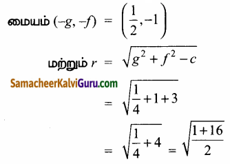 Samacheer Kalvi 12th Maths Guide Chapter 5 இரு பரிமாண பகுமுறை வடிவியல் – II Ex 5.1 50