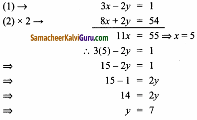 Samacheer Kalvi 12th Maths Guide Chapter 5 இரு பரிமாண பகுமுறை வடிவியல் – II Ex 5.1 9