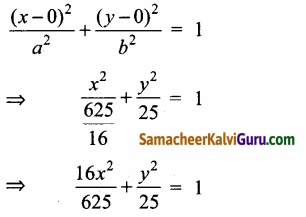 Samacheer Kalvi 12th Maths Guide Chapter 5 இரு பரிமாண பகுமுறை வடிவியல் – II Ex 5.2 20
