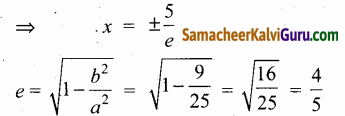 Samacheer Kalvi 12th Maths Guide Chapter 5 இரு பரிமாண பகுமுறை வடிவியல் – II Ex 5.2 36