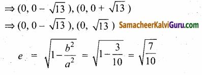 Samacheer Kalvi 12th Maths Guide Chapter 5 இரு பரிமாண பகுமுறை வடிவியல் – II Ex 5.2 38