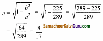 Samacheer Kalvi 12th Maths Guide Chapter 5 இரு பரிமாண பகுமுறை வடிவியல் – II Ex 5.2 49