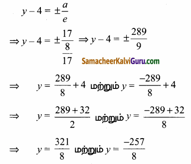 Samacheer Kalvi 12th Maths Guide Chapter 5 இரு பரிமாண பகுமுறை வடிவியல் – II Ex 5.2 50