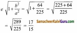 Samacheer Kalvi 12th Maths Guide Chapter 5 இரு பரிமாண பகுமுறை வடிவியல் – II Ex 5.2 53