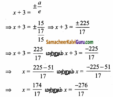 Samacheer Kalvi 12th Maths Guide Chapter 5 இரு பரிமாண பகுமுறை வடிவியல் – II Ex 5.2 54