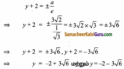 Samacheer Kalvi 12th Maths Guide Chapter 5 இரு பரிமாண பகுமுறை வடிவியல் – II Ex 5.2 58