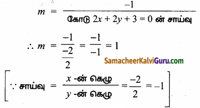 Samacheer Kalvi 12th Maths Guide Chapter 5 இரு பரிமாண பகுமுறை வடிவியல் – II Ex 5.4 20