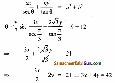 Samacheer Kalvi 12th Maths Guide Chapter 5 இரு பரிமாண பகுமுறை வடிவியல் – II Ex 5.4 31