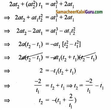 Samacheer Kalvi 12th Maths Guide Chapter 5 இரு பரிமாண பகுமுறை வடிவியல் – II Ex 5.4 45.2