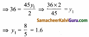 Samacheer Kalvi 12th Maths Guide Chapter 5 இரு பரிமாண பகுமுறை வடிவியல் – II Ex 5.5 1.1