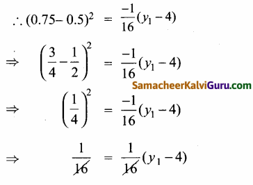 Samacheer Kalvi 12th Maths Guide Chapter 5 இரு பரிமாண பகுமுறை வடிவியல் – II Ex 5.5 20