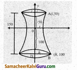 Samacheer Kalvi 12th Maths Guide Chapter 5 இரு பரிமாண பகுமுறை வடிவியல் – II Ex 5.5 31