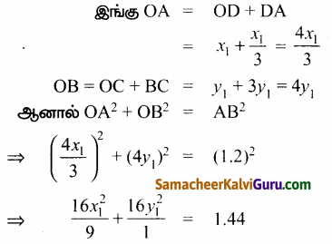 Samacheer Kalvi 12th Maths Guide Chapter 5 இரு பரிமாண பகுமுறை வடிவியல் – II Ex 5.5 35