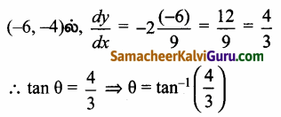 Samacheer Kalvi 12th Maths Guide Chapter 5 இரு பரிமாண பகுமுறை வடிவியல் – II Ex 5.5 41