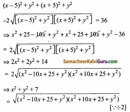 Samacheer Kalvi 12th Maths Guide Chapter 5 இரு பரிமாண பகுமுறை வடிவியல் – II Ex 5.5 44